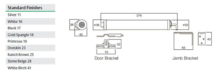 Whitco Hinged Closers