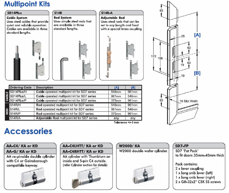 Austral Sliding Security 