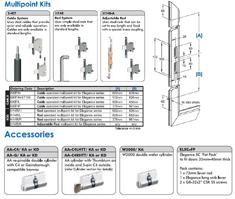 Austral Hinged Security 