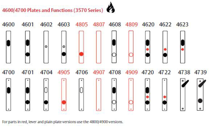 Lockwood - 4600/4700 Series (Suit 3570 Series)