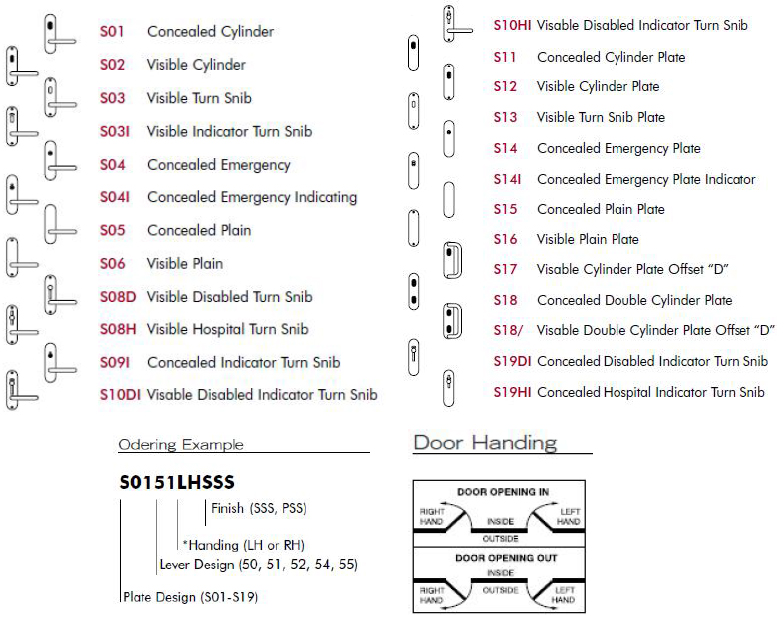 Novas - ‘S’(Round End) Series