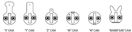 570 CAMS