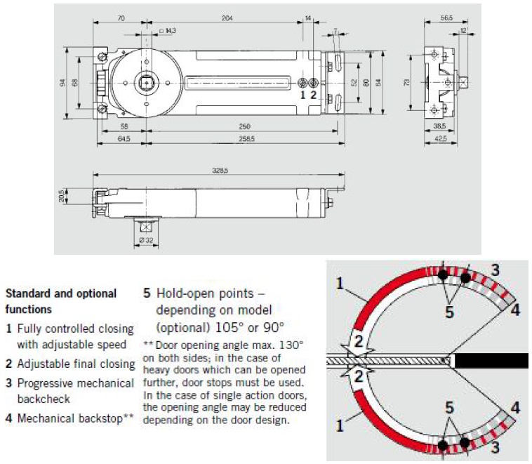 Dorma - RTS85 Series