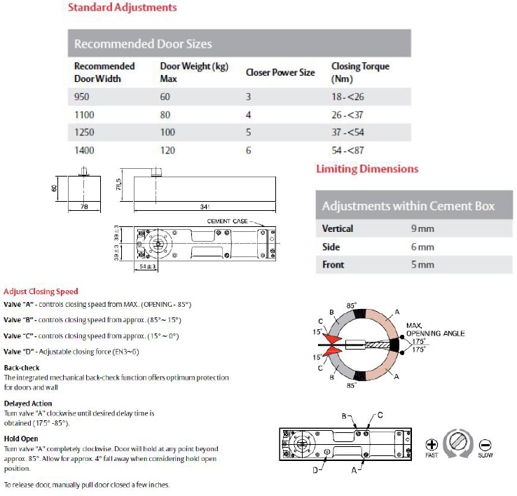 Lockwood - ST8011 Series