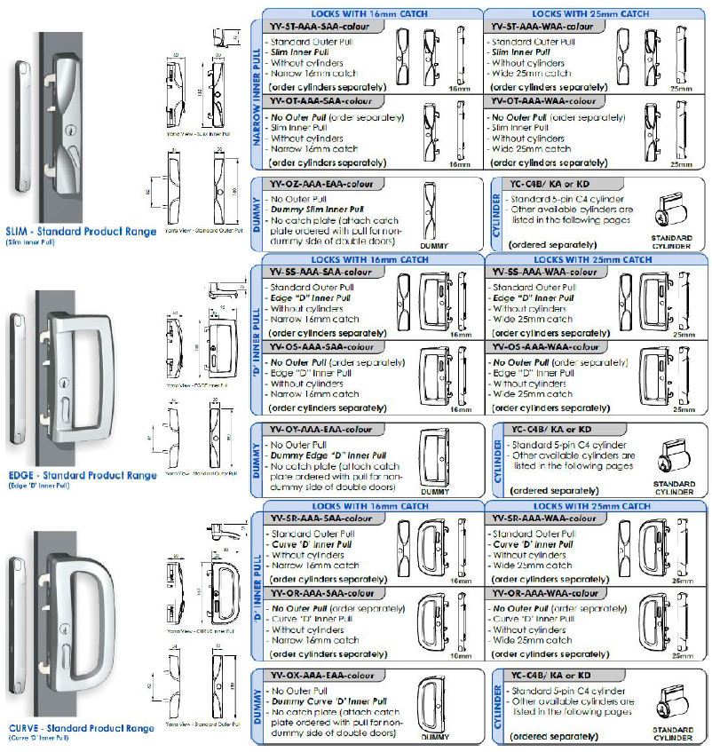 Austral - Yarra View Sliding Door Locks