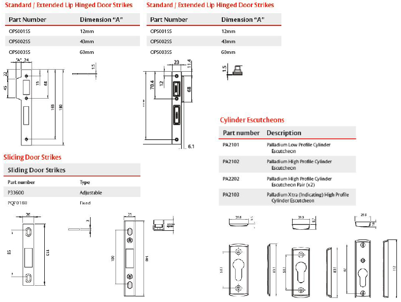 Lockwood - Optimum Accessories